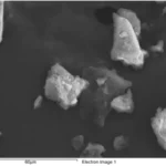 Industrial Nanomaterials